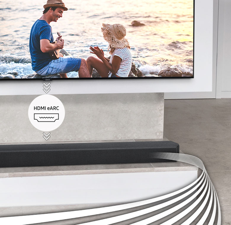Cổng kết nối đa dạng - Loa Soundbar Samsung HW-Q950A/XV