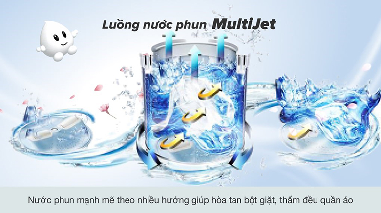 Công nghệ MultiJet-Máy giặt Aqua 10 kg AQW-U100FT.BK lồng đứng
