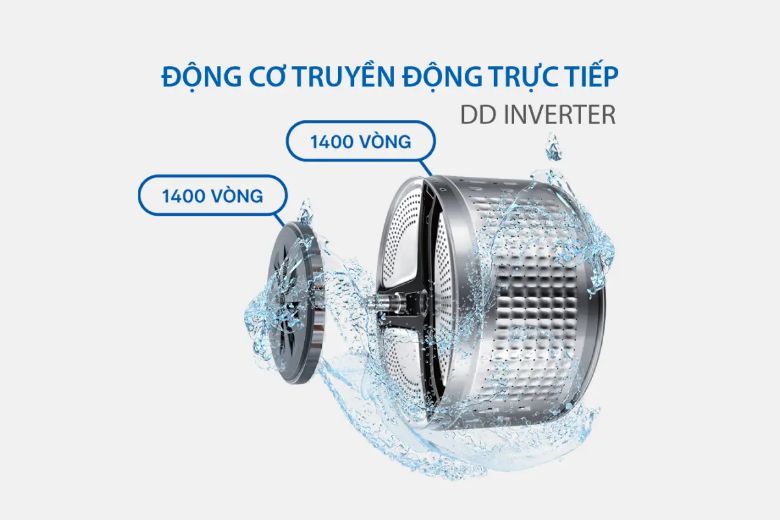 Máy giặt Aqua Inverter 12 kg AW12-B4959U1K-4