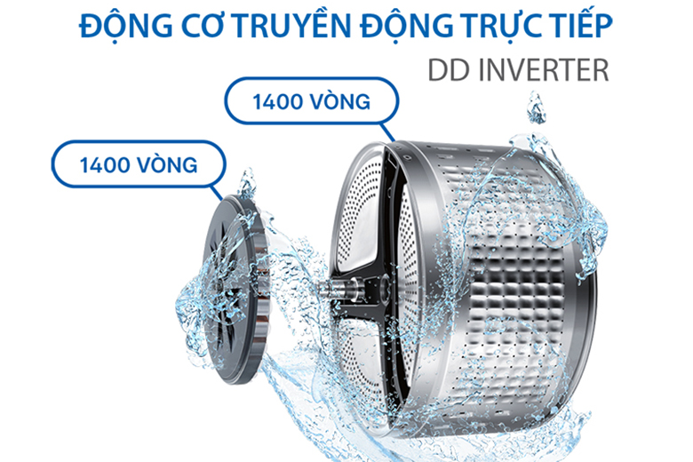 Động cơ truyền động trực tiếp DD Inverter&nbsp;-Máy giặt Aqua Inverter 9 kg AQD-D903G.BK lồng ngang