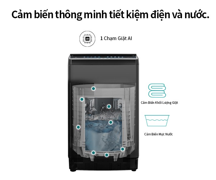 Máy giặt Hisense 13 kg WTJH1313UB - Giặt AI một chạm