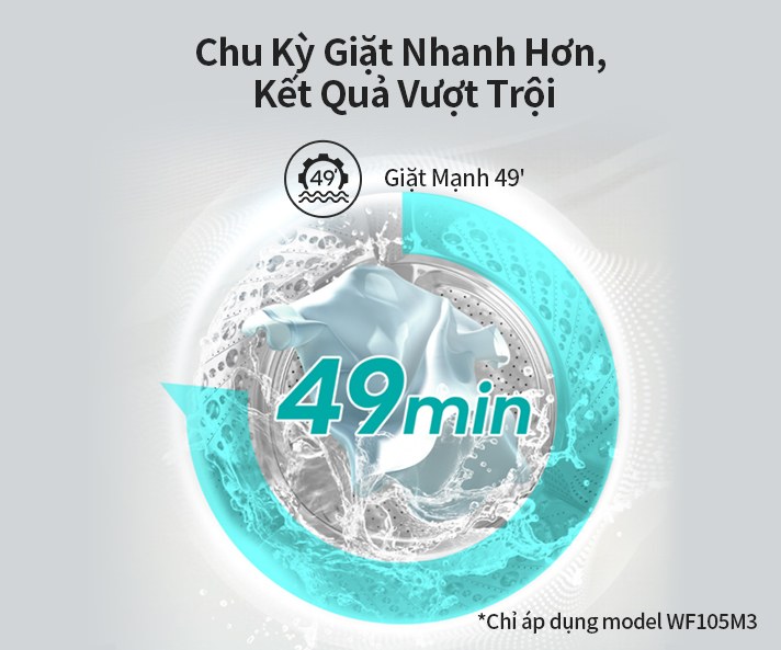 Máy giặt Hisense Inverter 10.5 kg WF105M3 - Chu kỳ giặt nhanh