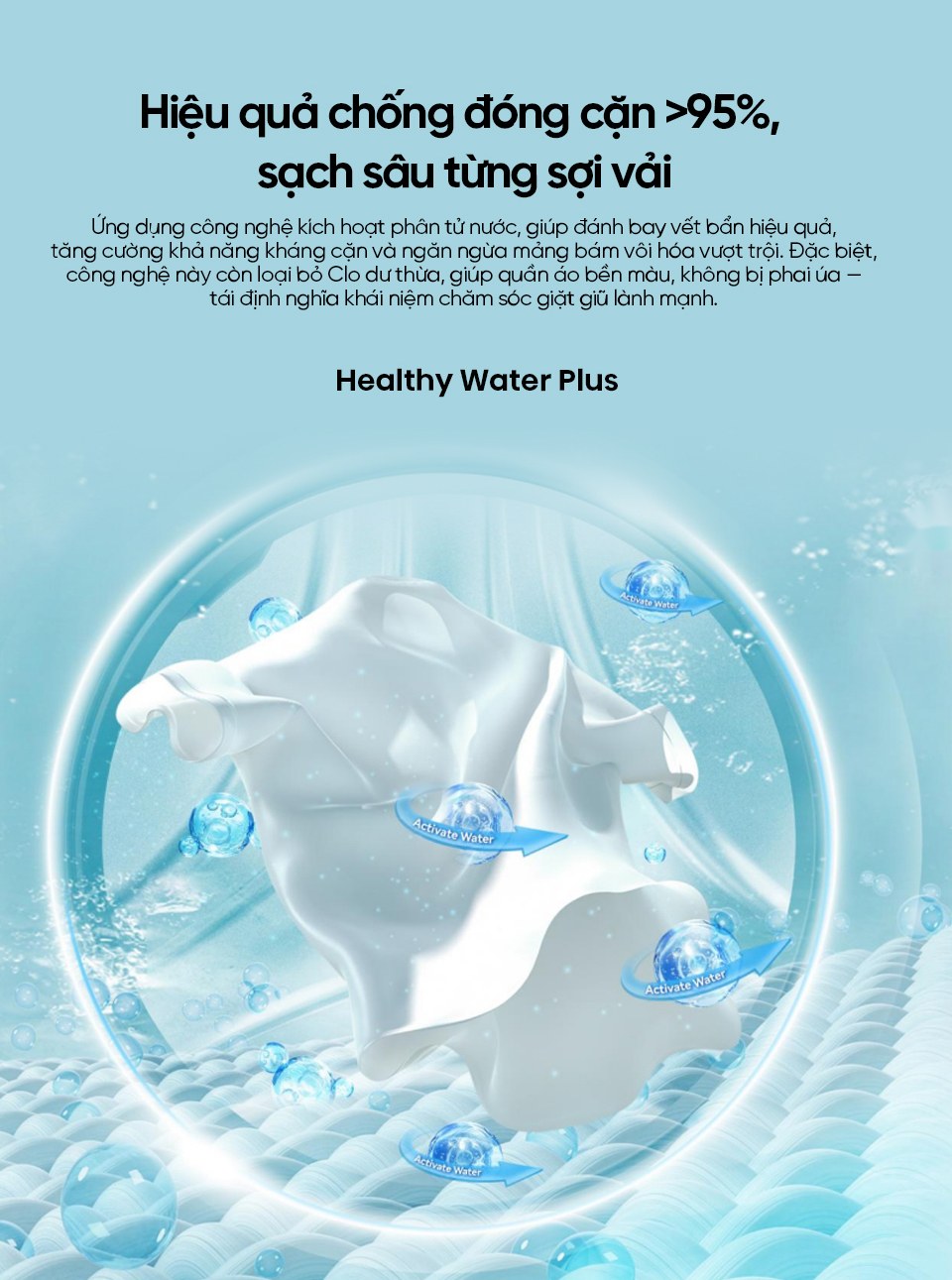Máy giặt Hisense Inverter 12 kg WF120M5 - Healthy Water Plus chống đóng cặn trên 95%