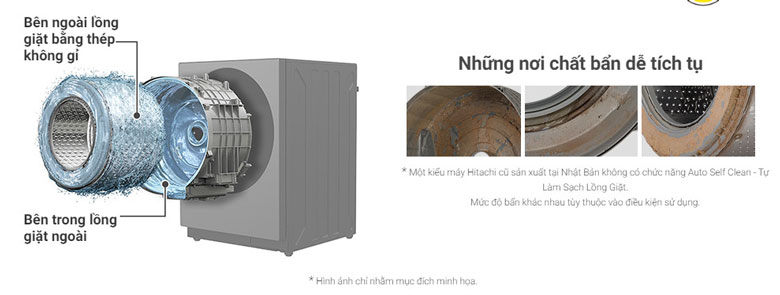 Máy giặt sấy Hitachi BD-D120XGV 12kg - Tự động vệ sinh lồng giặt