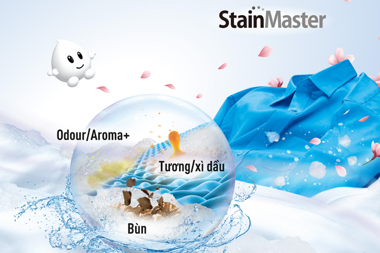 Công nghệ StaiMaster-Máy giặt Panasonic 8.5 kg NA-F85A9DRV lồng đứng