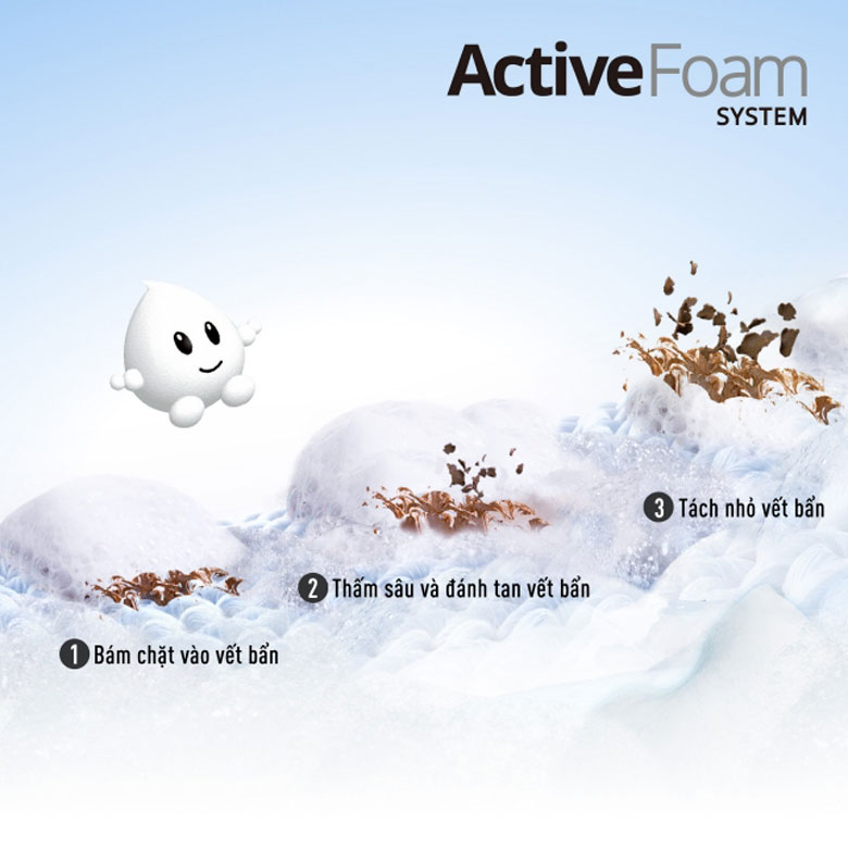Máy giặt Panasonic NA-F82Y01DRV 8.2kg - Hệ thống ActiveFoam