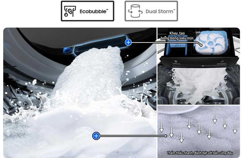 Máy giặt Samsung WA14CG5745BVSV - Eco Bubble