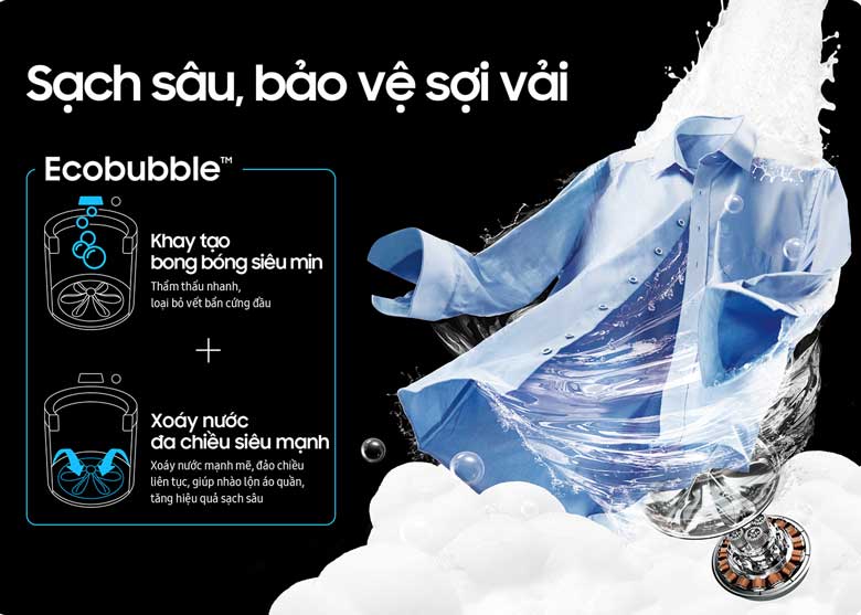 Máy giặt Samsung WA14CG5745BVSV - Bong bóng siêu mịn Eco Bubble