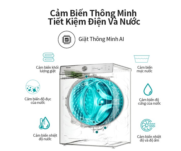 Máy giặt sấy Hisense Inverter giặt 10.5 kg sấy 7 kg WD105M3 - Giặt thông minh AI