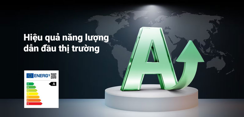 Máy giặt sấy LG Inverter 10kg FV1410D4W1 - Hiệu quả năng lượng cao