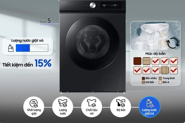 Máy giặt Samsung WD12DB7B85GBSV - AI Wash tối ưu lượng nước và thời gian giặt