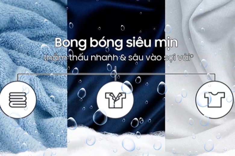 Máy giặt sấy Samsung WD12DB7B85GBSV - Bong bóng siêu mịn Ecobubble™ giặt sạch sâu