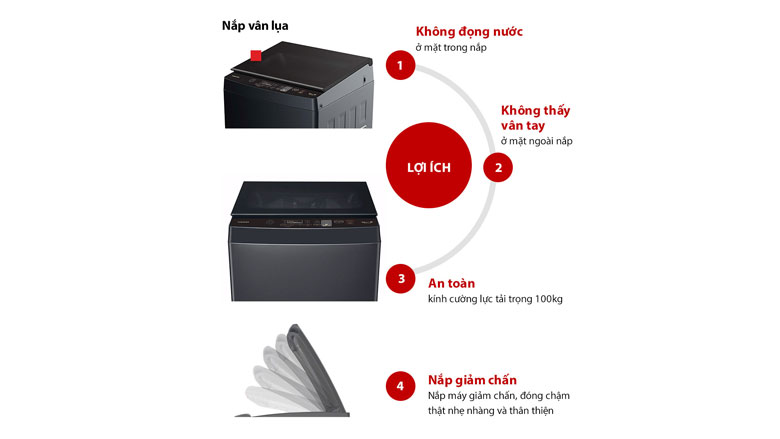 Máy giặt Toshiba 9 kg AW-M1000FV(MK) lồng đứng - Nắp máy giảm chấn & thiết kế vân lụa độc đáo