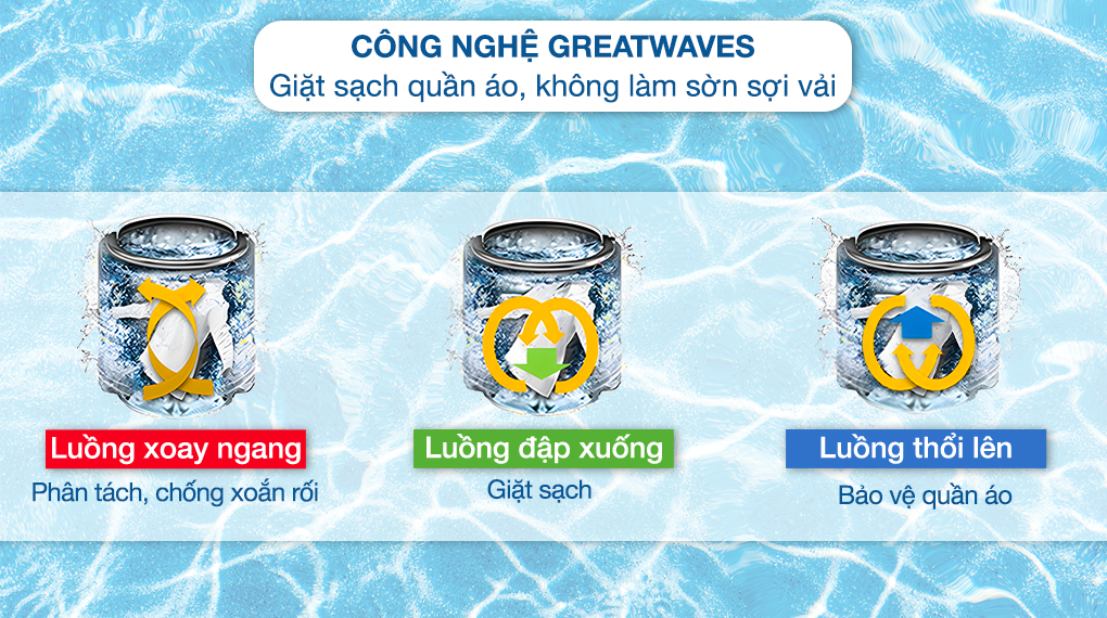 Máy giặt Toshiba Inverter 12 kg AW-DUK1300KV(SG) - Công nghệ Greatwaves Máy giặt Toshiba Inverter 12 kg AW-DUK1300KV(SG) - Công nghệ Greatwaves