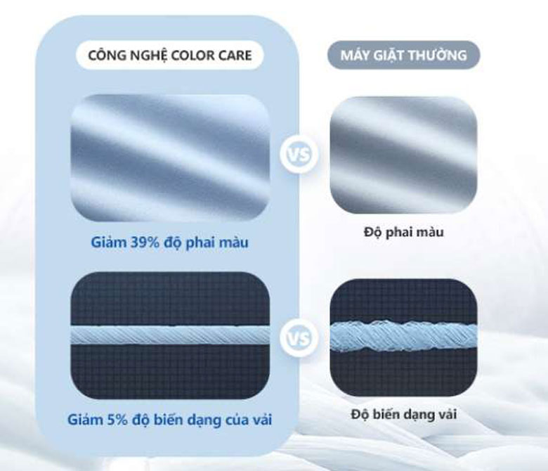Công nghệ Color Care - Máy giặt Toshiba Inverter 9.5 Kg TW-BK105S3V(SK) lồng ngang