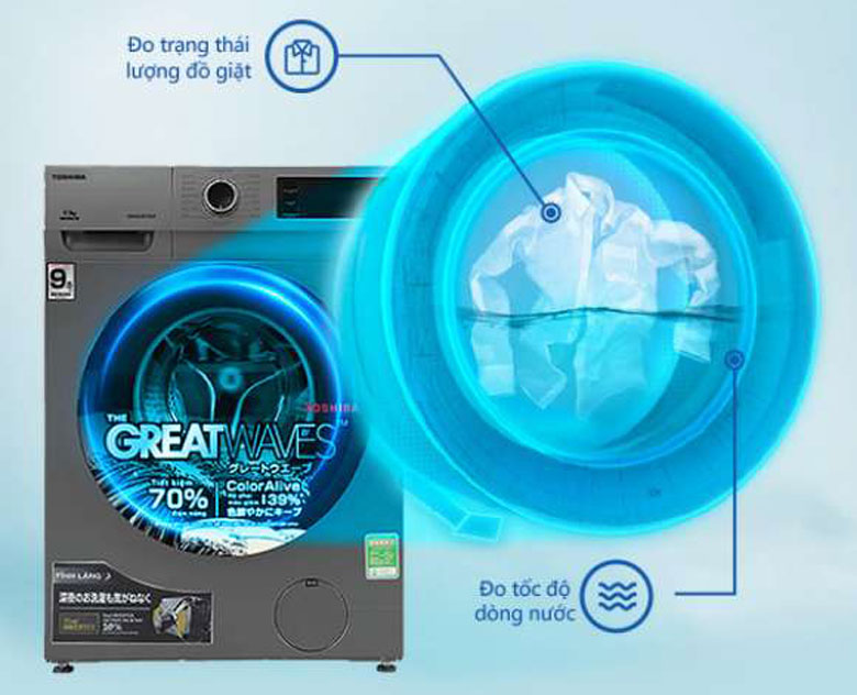 Công nghệ Inverter-Máy giặt Toshiba Inverter 9.5 Kg TW-BK105S3V(SK) lồng ngang