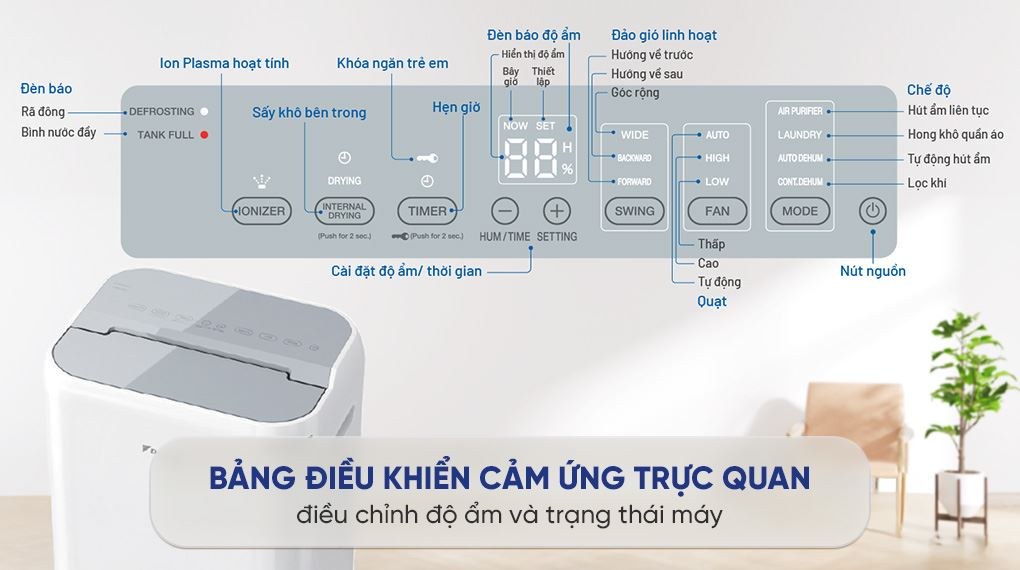 Máy hút ẩm kết hợp lọc không khí Daikin 23 lít/ngày JPF12AV2 - Bảng điều khiển