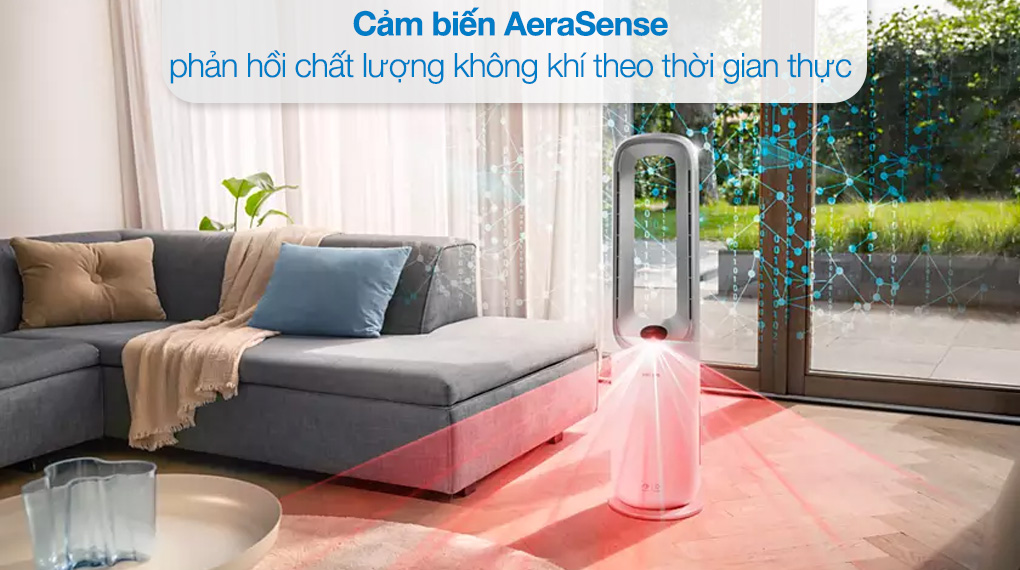 Máy lọc không khí kết hợp quạt Philips Air Performer Series 7000 70m² AMF765/30 - Lọc HEPA NanoProtect & VitaShield bảo vệ toàn diện