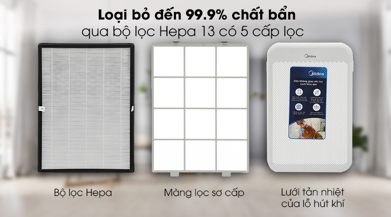 Máy lọc không khí Midea MAP-350GS1 - Bộ lọc Hepa 13 có 5 lớp
