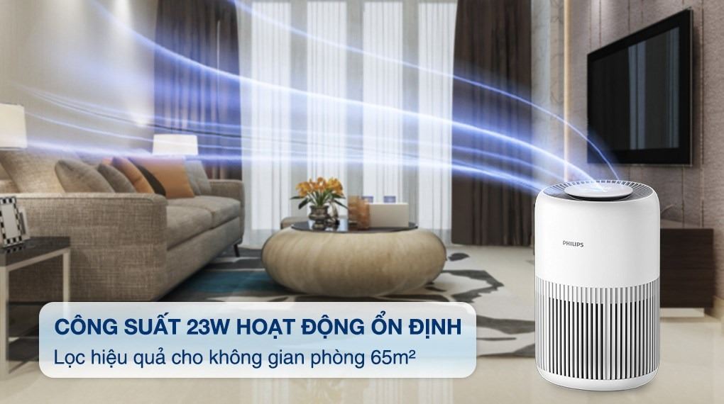 Máy lọc không khí Philips PureProtect Mini Series 900 AC0950/10 - Bộ lọc 3 lớp Nano Protect HEPA
