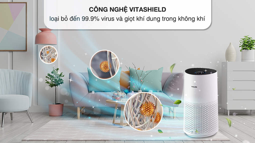 Máy lọc không khí Philips Series 1000i AC1715/20 - Công nghệ VitaShield – diệt 99,9% virus