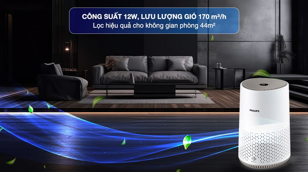 Máy lọc không khí Philips Series 600i AC0650/10 - Công suất lọc mạnh mẽ – diện tích 44m²