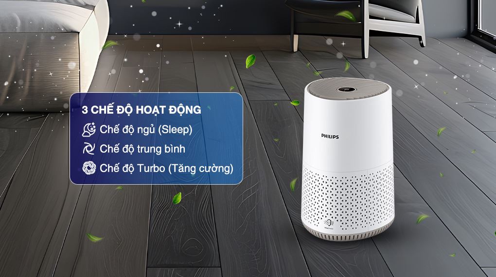 Máy lọc không khí Philips Series 600i AC0650/10 - 3 chế độ vận hành thông minh