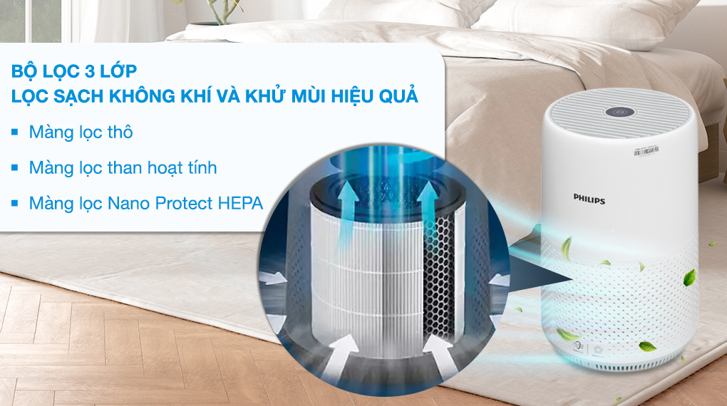 Máy lọc không khí Philips Series 800i AC0850/20 - Diện tích lọc rộng tới 49m²