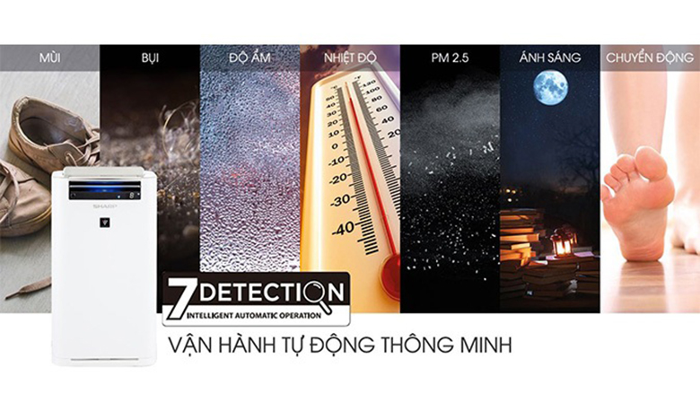 Bộ cảm biến thông minh - Máy lọc không khí Sharp KC-G50EV-W