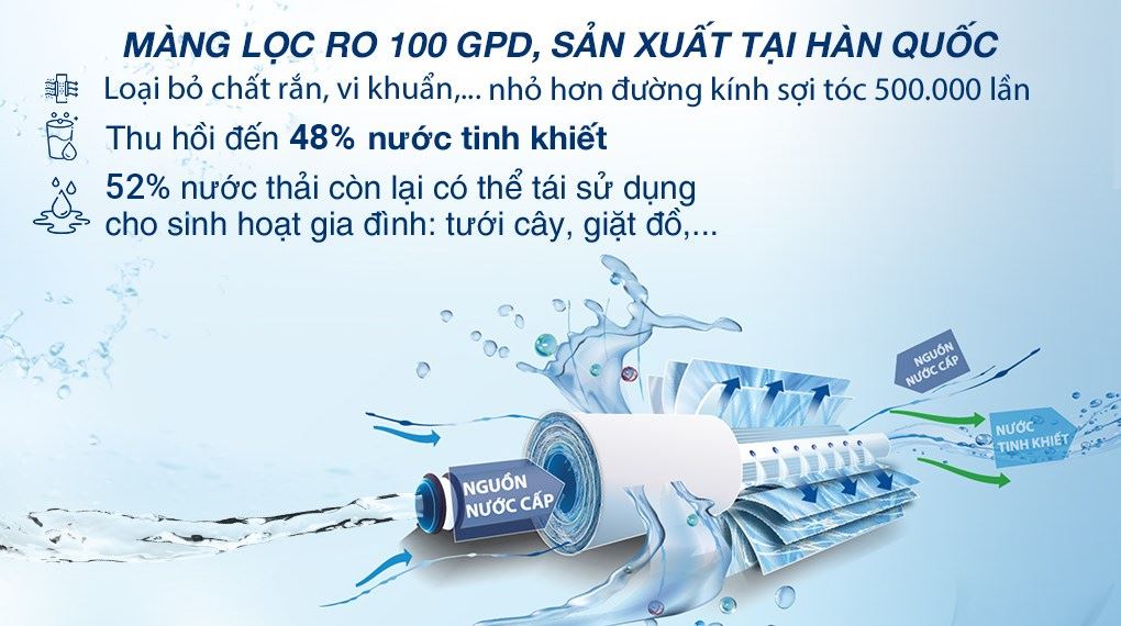 Máy lọc nước RO Hydrogen Kangaroo Slim Duo 2 KG100HD2 8 lõi