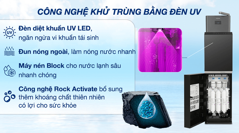 may-loc-nuoc-ro-toshiba-twp-w2398svn-m - Đèn diệt khuẩn UV – bảo đảm nguồn nước an toàn, sạch trong