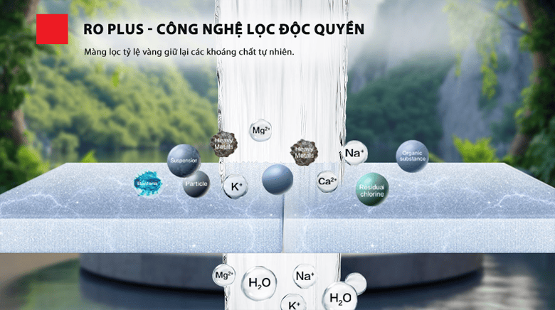 may-loc-nuoc-ro-toshiba-twp-w2399svn-m- RO PLUS cong nghe - ty le vang