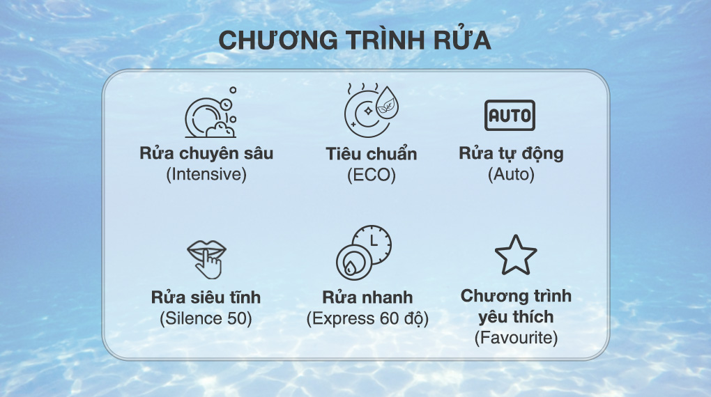 Chương trình rửa Máy rửa bát độc lập Bosch SMS6ZCI08E