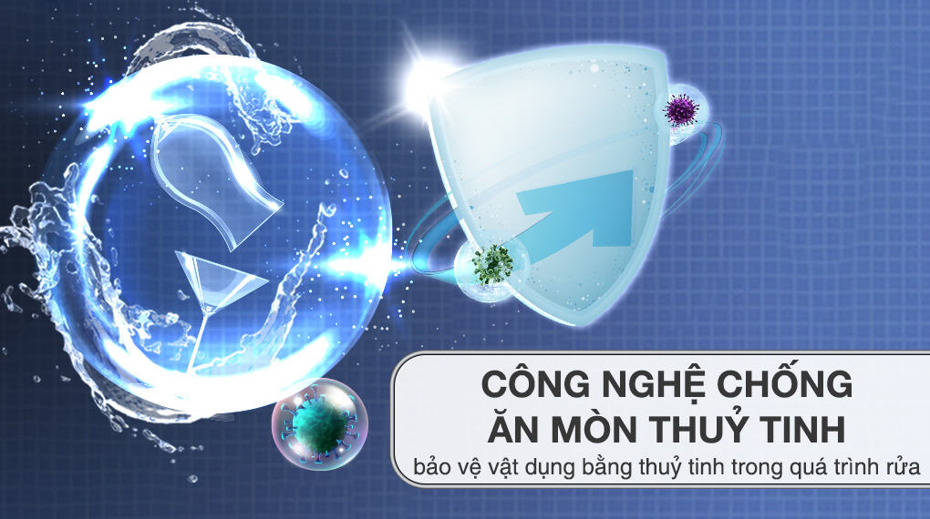 Công nghệ chống ăn mòn thuỷ tinh Máy rửa bát độc lập Bosch SMS6ZCI08E