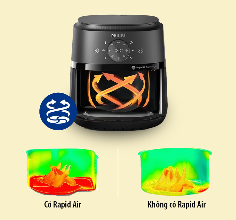 Nồi Chiên Không Dầu Philips 4.2 lít NA220/00 Series 2000 - Rapid Air giảm dầu mỡ
