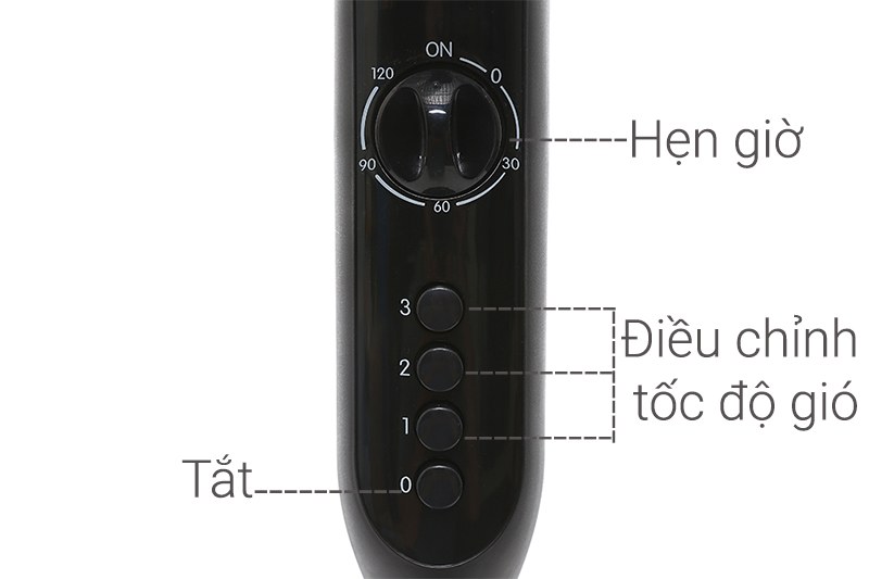 Quạt đứng Midea 5 cánh 40cm FS40-15Q - Quạt có 3 tốc độ gió được tùy chỉnh dễ dàng bằng nút nhấn
