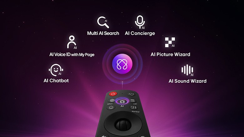 Smart Tivi LG NANO AI 4K 65 inch 65NU85CBPSA [65NU85C] Mới 2026 - AI Magic Remote và kết nối nhà thông minh