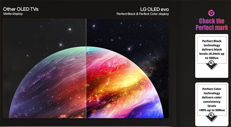 Smart Tivi OLED LG AI 4K 55 inch OLED55G6PSA - Sắc đen tuyệt đối, chống phản sáng