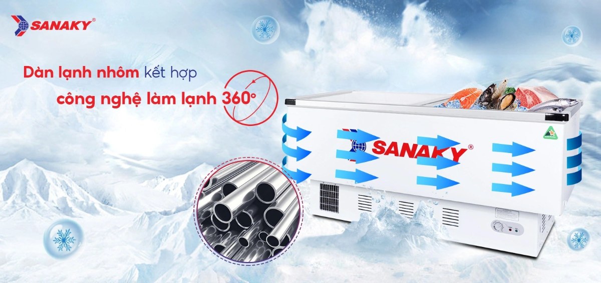 Tủ đông kính lùa Sanaky 516 lít VH-999K - Dàn lạnh nhôm kết hợp công nghệ làm lạnh 360 độ