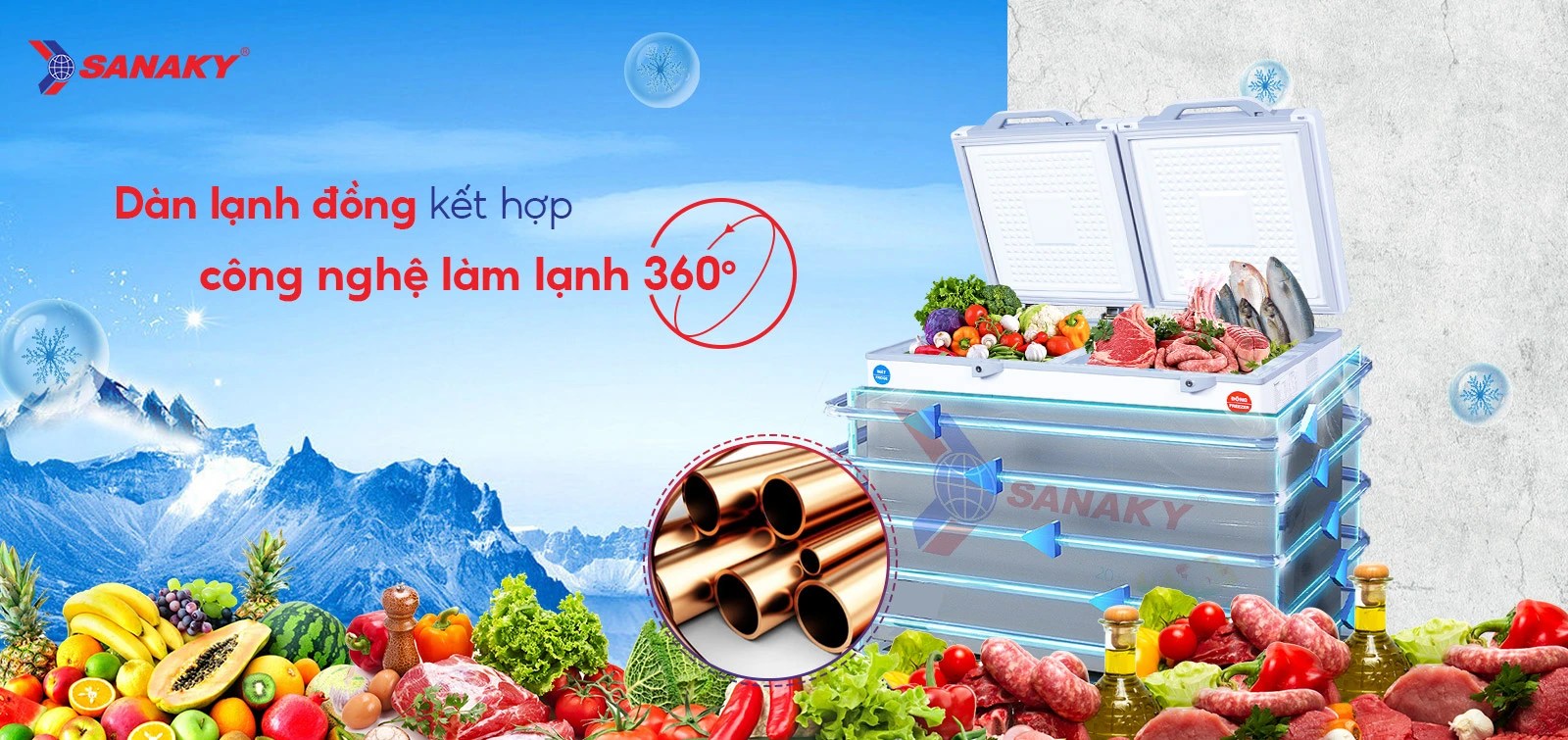 Dàn lạnh đồng kết hợp Công nghệ làm lạnh 360 độ