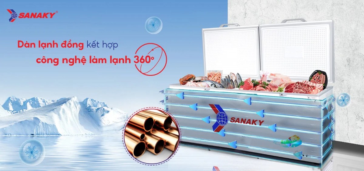 Tủ đông Sanaky 761 lít VH-8699HY - Dàn lạnh đồng kết hợp Công nghệ làm lạnh 360 độ