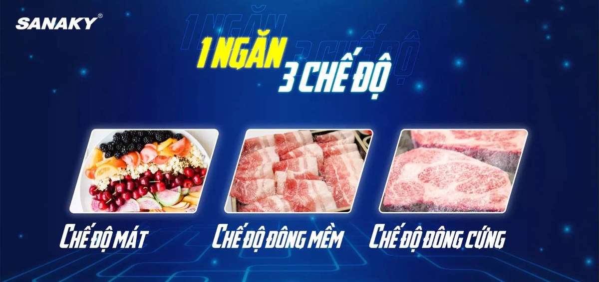 Tủ đông Sanaky 900 lít VH-1199HYK - 3 chế độ Mát – Đồng mềm – Đông cứng