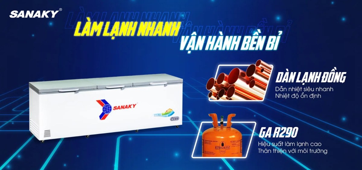 Tủ đông Sanaky 900 lít VH-1199HYK - Dàn lạnh bằng đồng kết hợp công nghệ làm lạnh 360 độ