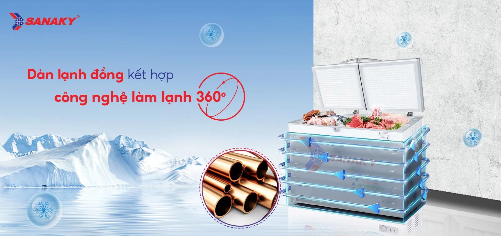 Dàn lạnh đồng kết hợp Công nghệ làm lạnh 360 độ Dàn lạnh đồng kết hợp Công nghệ làm lạnh 360 độ