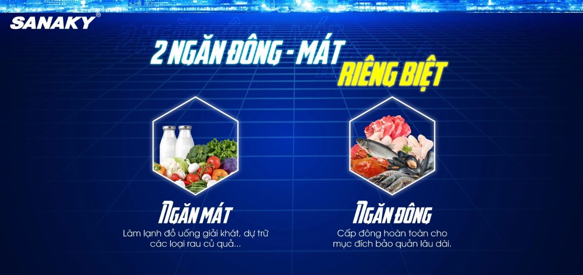 Tủ đông Sanaky Inverter 485 lít VH-6699W4K - Thiết kế Tủ đông Sanaky VH-6699W4K 2 ngăn đông – mát riêng biệt
