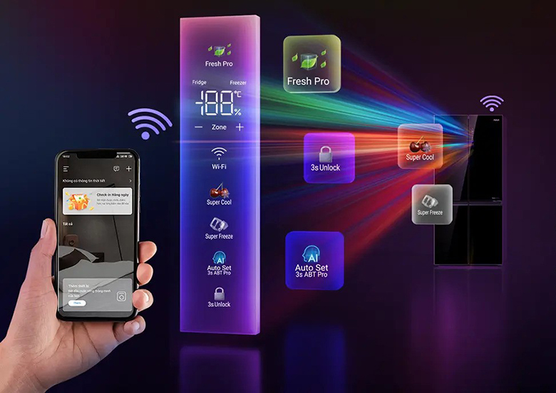 Tủ lạnh 4 cửa Aqua AQR-M727XA(GB)U1 kết nối wifi