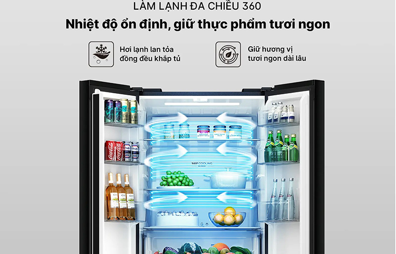 Tủ lạnh Aqua AQR-M466XA(CBC) làm lạnh đa chiều