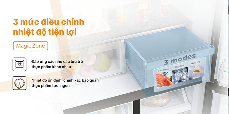 Tủ lạnh Aqua Inverter 469 lít AQR-M536XA(SL) ngăn magic zone