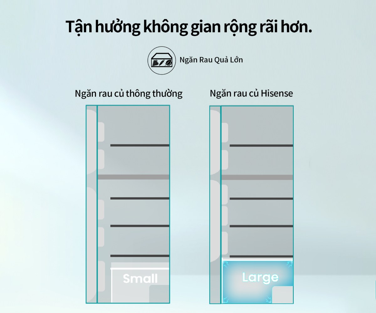 Tủ lạnh Hisense Inverter 324 lít RT469N4EBU Mới 2026 - Ngăn rau củ rộng rãi