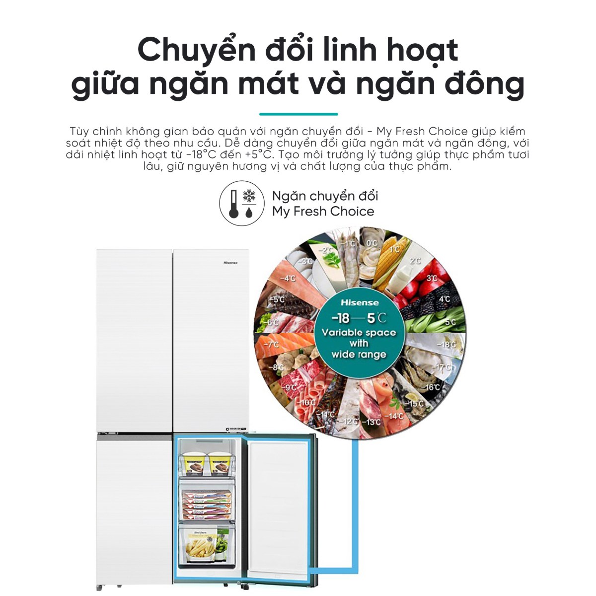Tủ lạnh Hisense Inverter 488 lít Multi Door RQ470P5GW - Ngăn chuyển đổi linh hoạt My Fresh Choice